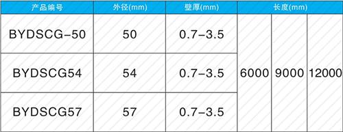 泰顺钳压式声测管现货规格尺寸