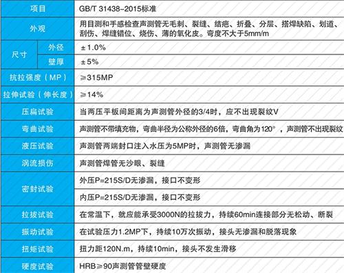 泰顺钳压式声测管现货性能特点